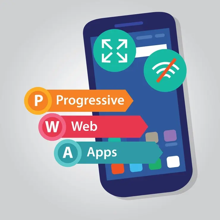 Casos de uso de Progressive Web Apps en negocios