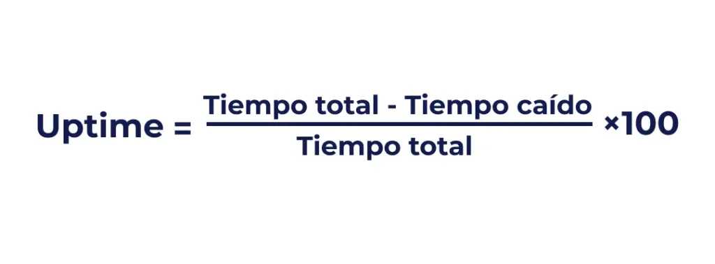 Formula Simple de Uptime Servidor