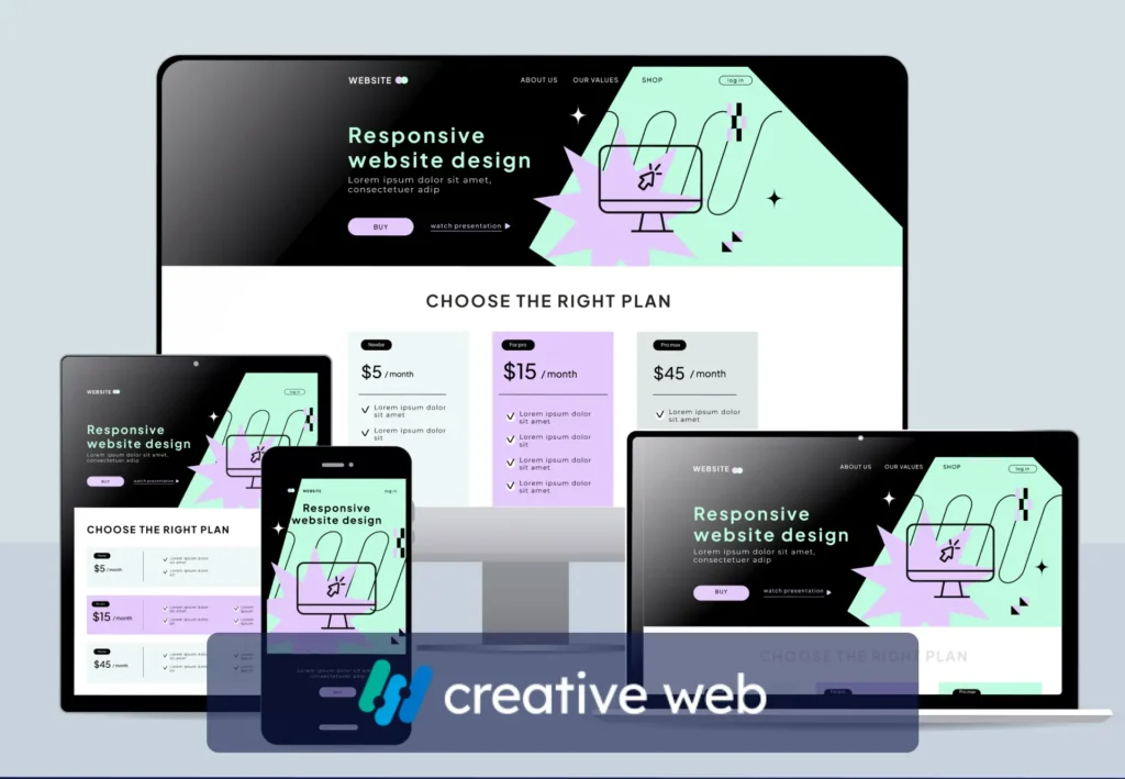 página web responsive en Ecuador