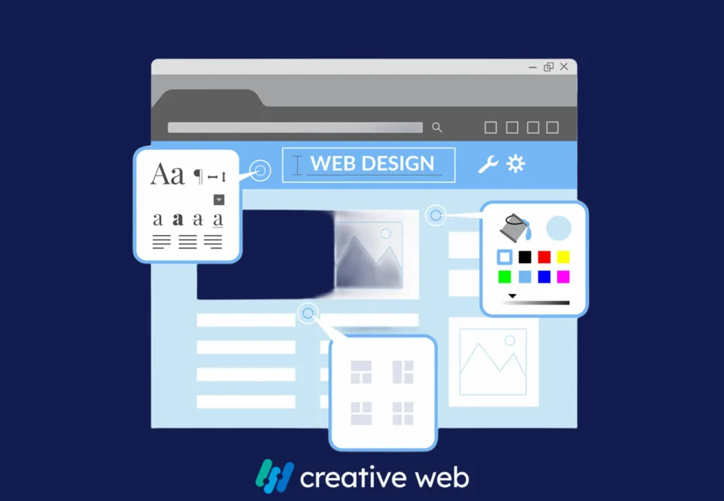 proceso de diseño web en Creative Web